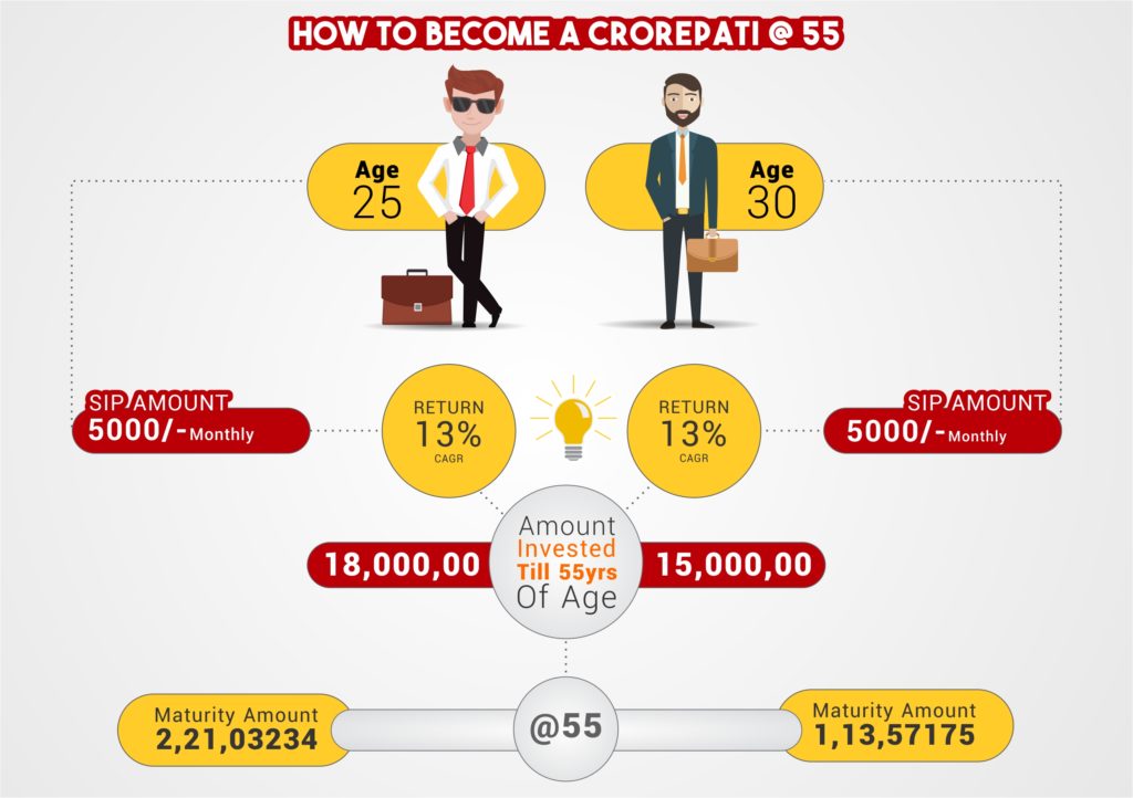 PRACTICAL WAYS FOR MULTIPLYING WEALTH