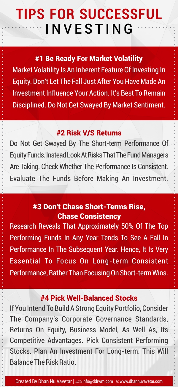 Investing tips for Money multiplication