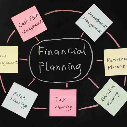 Financial planning and its importance