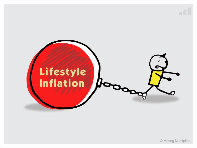 Lifestyle_Inflation